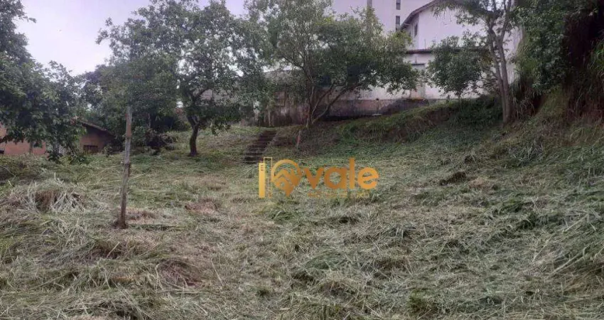 Terreno à venda na Rua Alfredo Ramos, Centro, Jacareí
