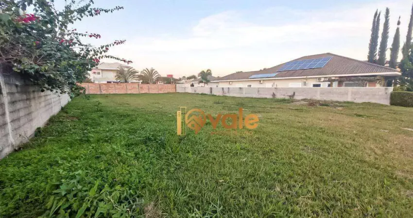 Terreno à venda, 1000 m²  - parque mirante do vale - jacareí/sp