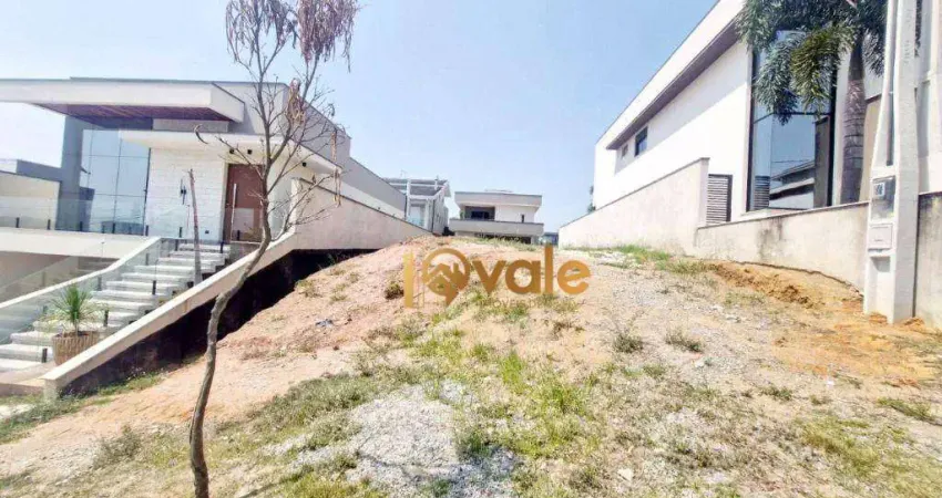 Terreno em condomínio fechado à venda na Rua Expedicionário Mário Baccaro, Condomínio Residencial Fogaça, Jacareí