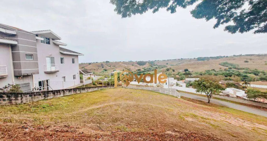 Terreno à venda, 1001 m² - parque mirante do vale - jacareí/sp