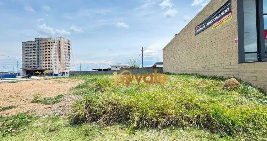 Terreno comercial para alugar no Loteamento Floresta, São José dos Campos 