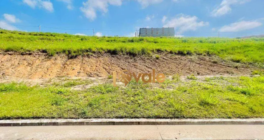 Terreno em condomínio fechado à venda na Avenida Possidonio José de Freitas, Urbanova, São José dos Campos