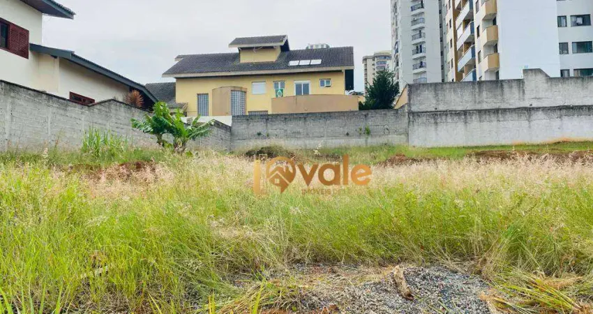 Terreno à venda, 616 m² por r$ 1.950.000,00 - jardim aquarius - são josé dos campos/sp