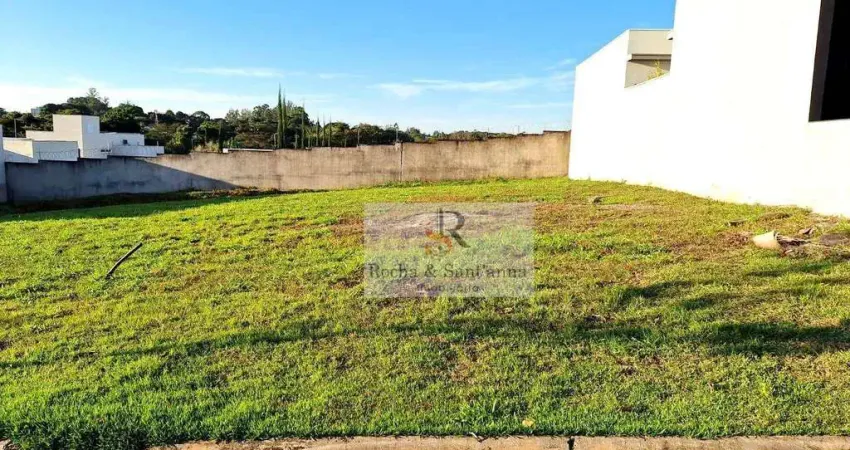 Terreno 306 Metros R$ 430.000 - Condomínio London Park - Indaiatuba/SP