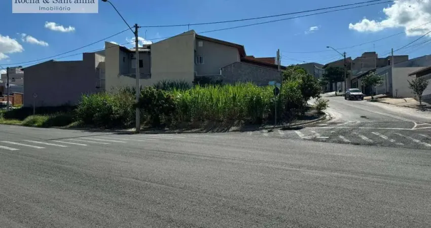 Terreno à venda na Avenida Manoel Ruz Peres, Jardim Barcelona, Indaiatuba