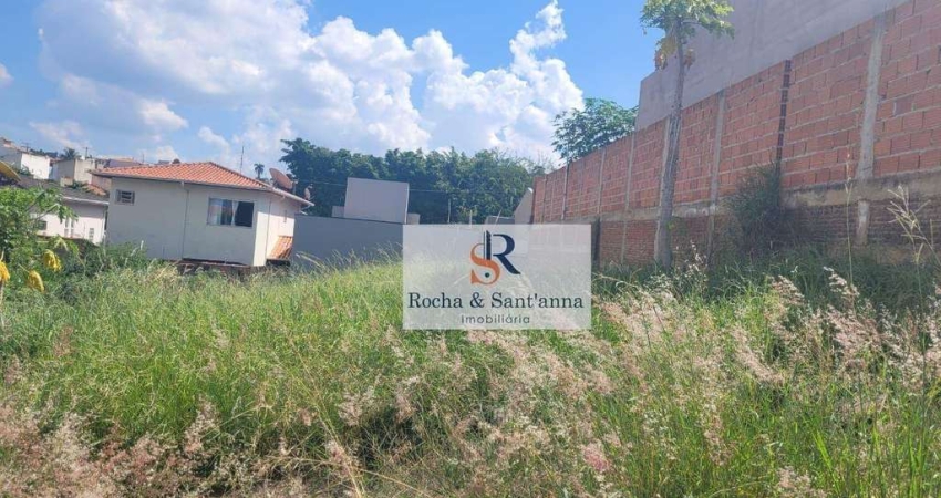 Terreno à venda na Rua Turim, Jardim Europa II, Indaiatuba