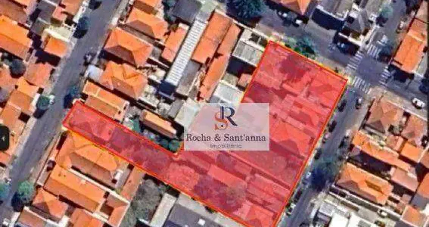 Terreno comercial à venda na Rua Voluntário João dos Santos, Centro, Indaiatuba