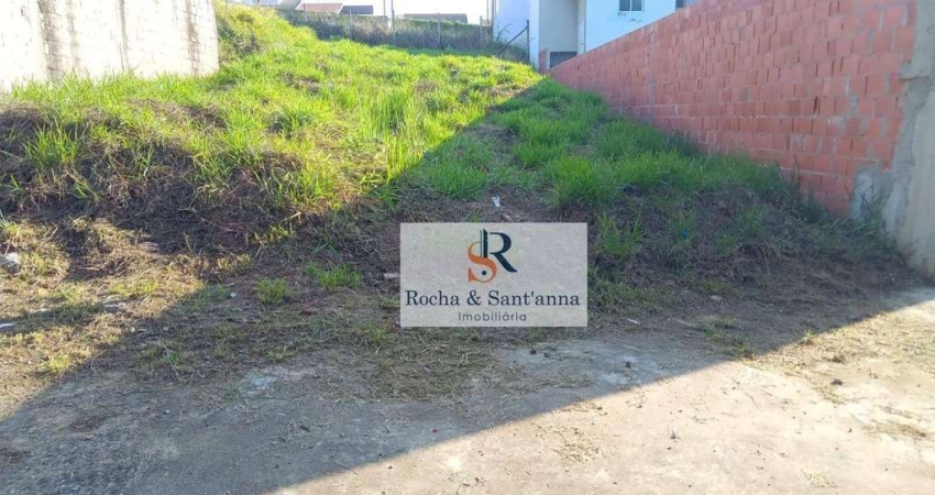 Terreno à venda na Rua Pérsio Sampaio Filho, Jardim Renata, Indaiatuba