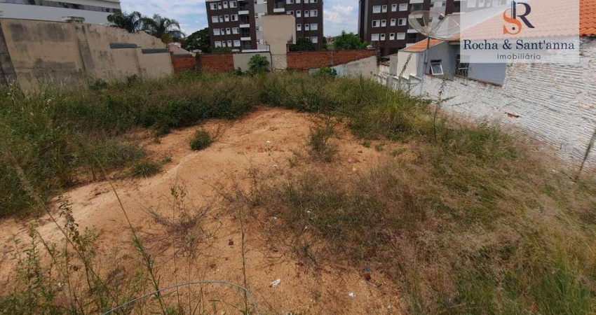 Área Para Prédio 1.631 M² R$ 4.920.000 - Jardim Pompéia - Indaiatuba/SP