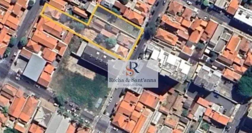 Terreno à venda na Rua Voluntário João dos Santos, Centro, Indaiatuba
