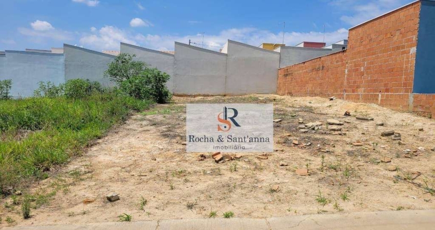 Terreno à venda na Avenida Padre Arthur Lupurine Sampaio, Jardim Veneza, Indaiatuba