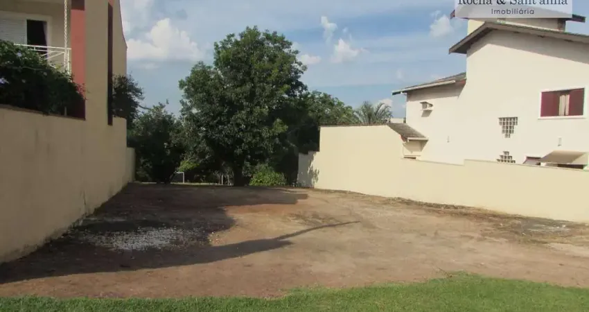 Terreno em condomínio fechado à venda na Rua Manchester, Vila Inglesa, Indaiatuba