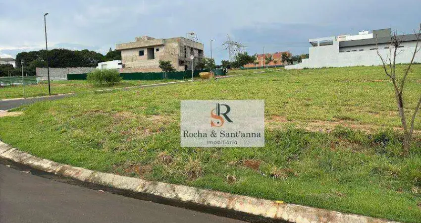Terreno em condomínio fechado à venda na Estrada Municipal José Costa de Mesquita, Chácara Alvorada, Indaiatuba