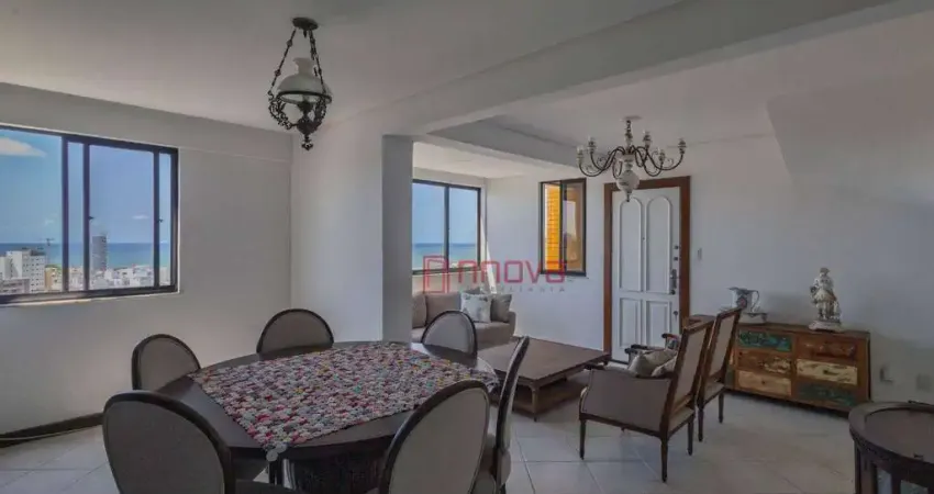 Cobertura com 3 quartos à venda na Avenida Professor Magalhães Neto, 735, Pituba, Salvador