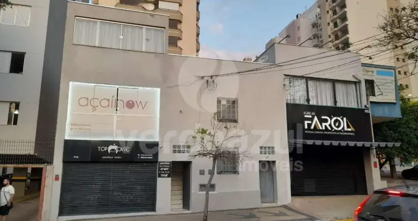 Sala comercial para alugar no Cambuí, Campinas 