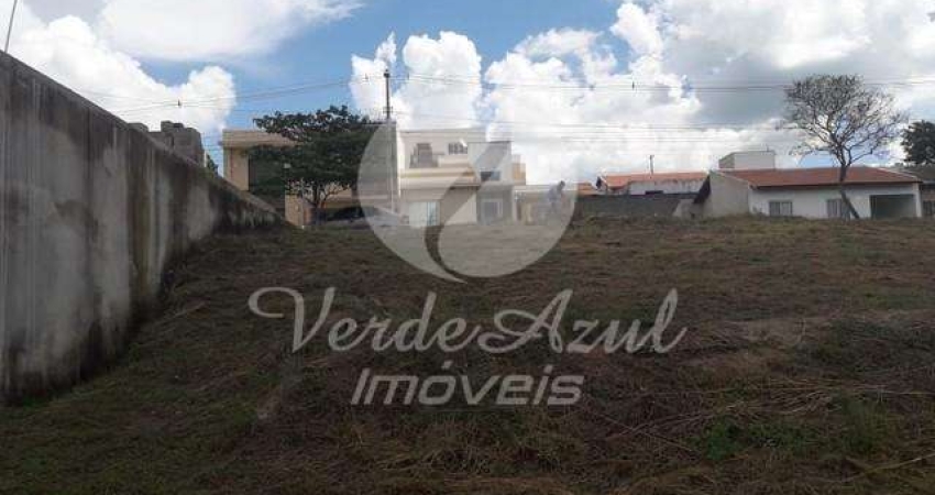 Terreno em condomínio fechado à venda na Rua Siriema, s/n, Jardim Itapoan, Monte Mor