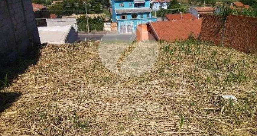 Terreno à venda no Loteamento Parque São Martinho, Campinas 