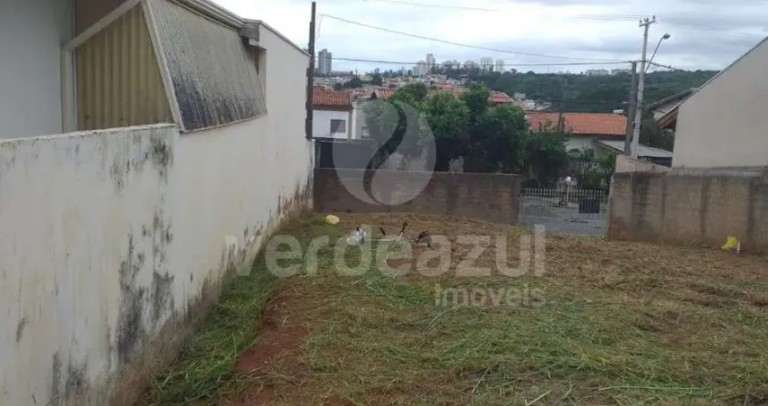 Terreno à venda no Parque Jambeiro, Campinas 