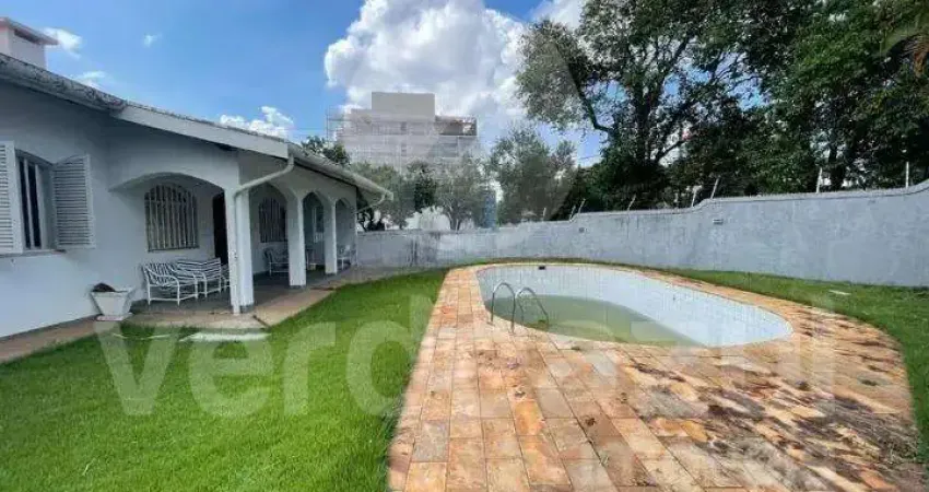 Casa comercial para alugar no Nova Campinas, Campinas 