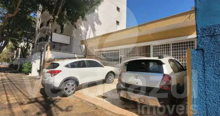 Casa comercial para alugar na Vila Itapura, Campinas 