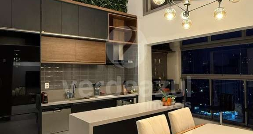 Apartamento com 2 quartos para alugar na Rua Santa Cruz, 103, Cambuí, Campinas