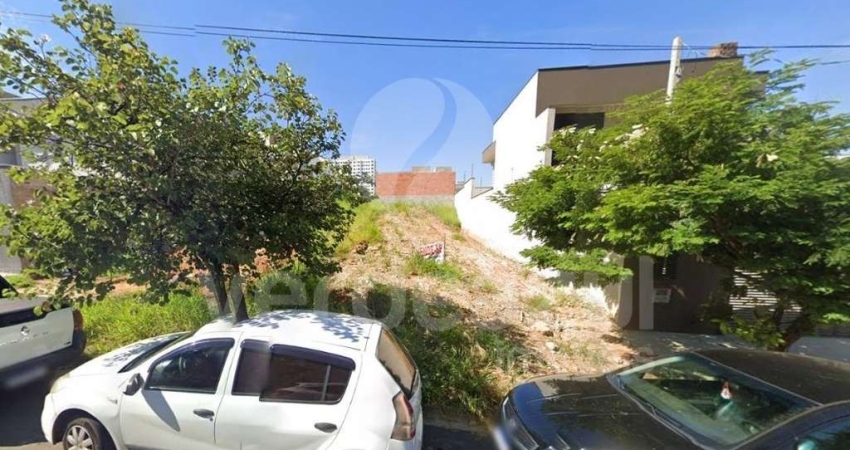 Terreno à venda no Jardim Ipaussurama, Campinas 