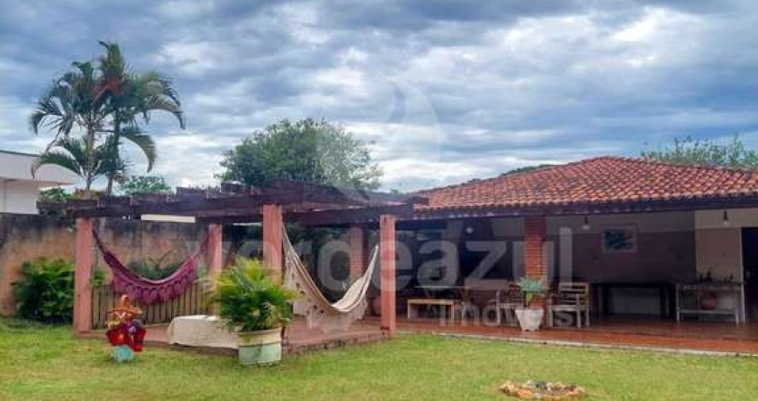 Casa com 4 quartos para alugar na Rua Roxo Moreira, 244, Cidade Universitária, Campinas