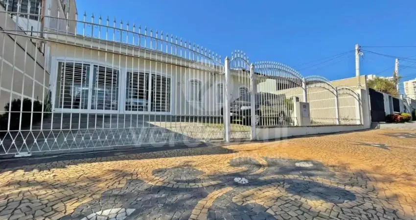 Casa com 3 quartos para alugar no Jardim Nossa Senhora Auxiliadora, Campinas 