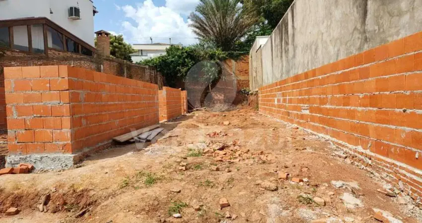 Terreno à venda no Jardim Guarani, Campinas