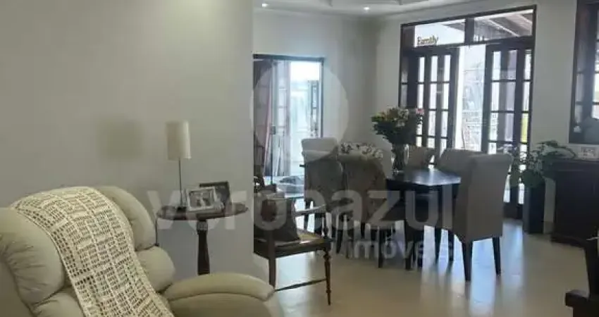 Casa em condomínio fechado com 4 quartos à venda na Rua Doutor Antônio Duarte da Conceição, Jardim Madalena, Campinas