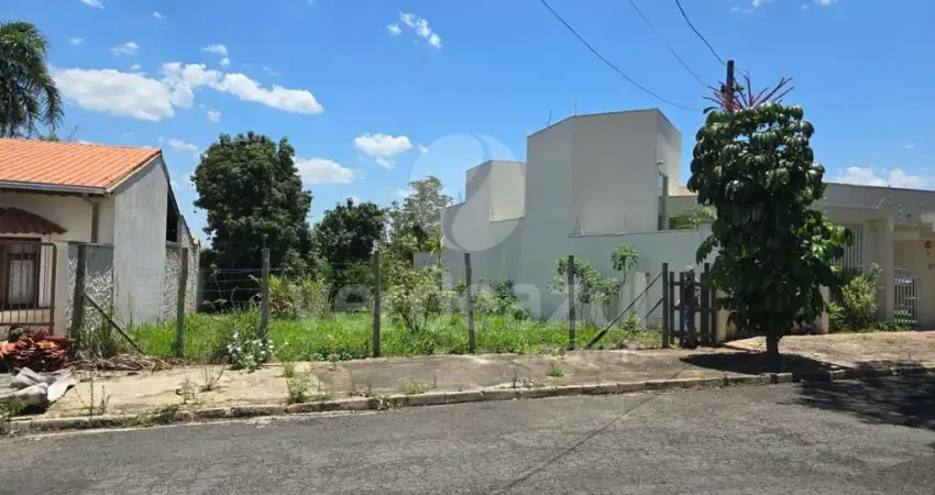 Terreno à venda no Jardim Juliana, Indaiatuba 