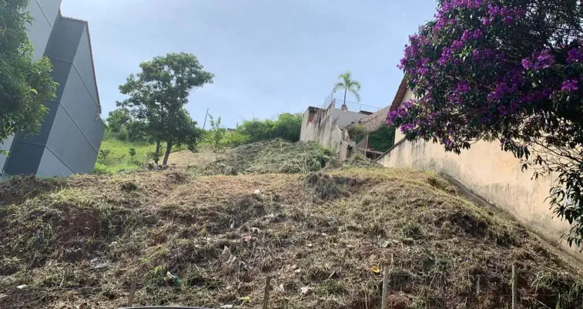 Terreno à venda, 1000 m² por R$ 1.000.000,00 - São Mateus - Juiz de Fora/MG