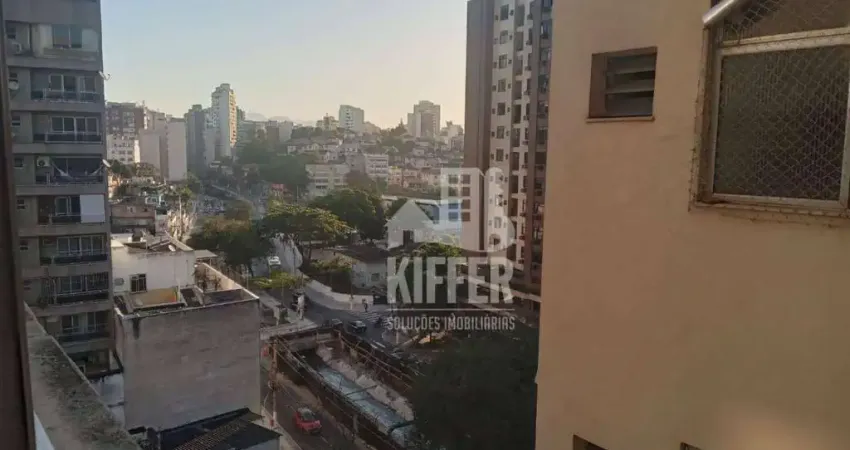 Apartamento com 2 quartos à venda na Avenida Almirante Ari Parreiras, 320, Icaraí, Niterói