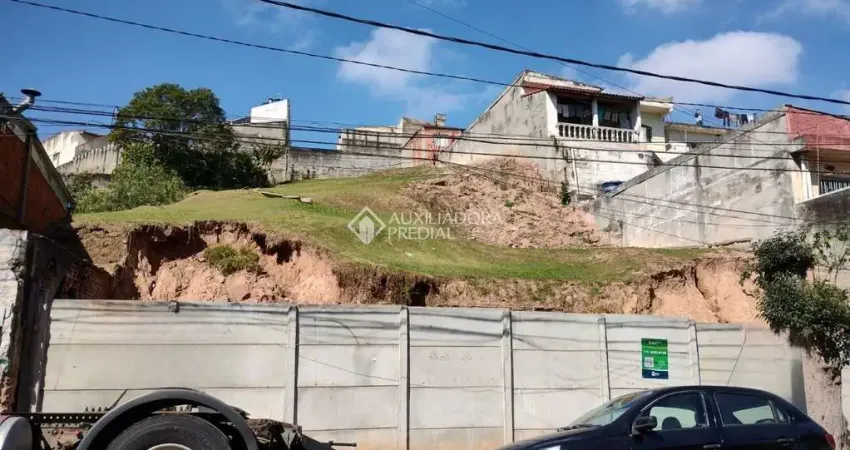 Terreno à venda na Rua Maria de Fátima, 163, Baeta Neves, São Bernardo do Campo