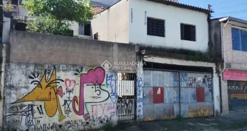 Terreno à venda na Rua Bernardo Guimarães, 407, Vila Luzita, Santo André