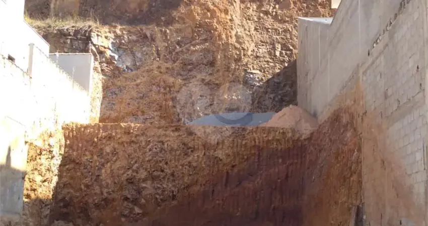 Terreno à venda na Avenida Castorina Fernandes Vieira, Jardim Vitória, Poços de Caldas