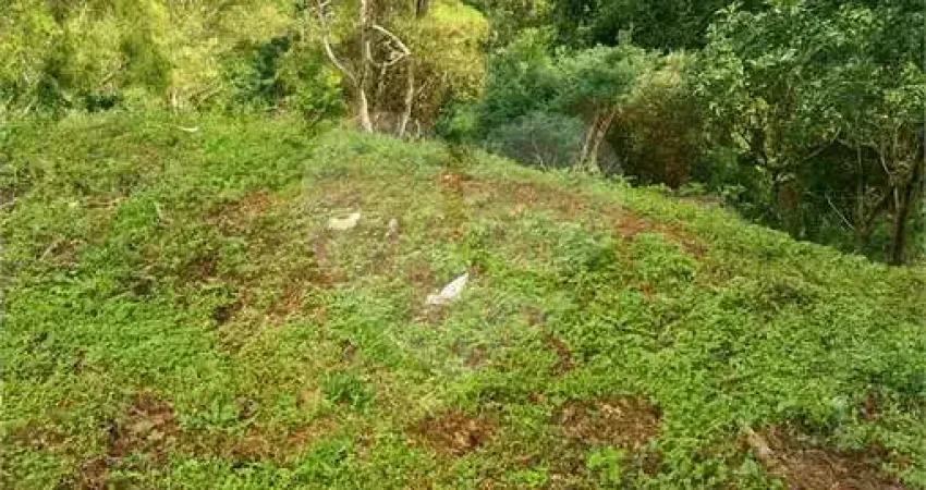 Terreno à venda na Avenida Fosco Pardini, São José, Poços de Caldas