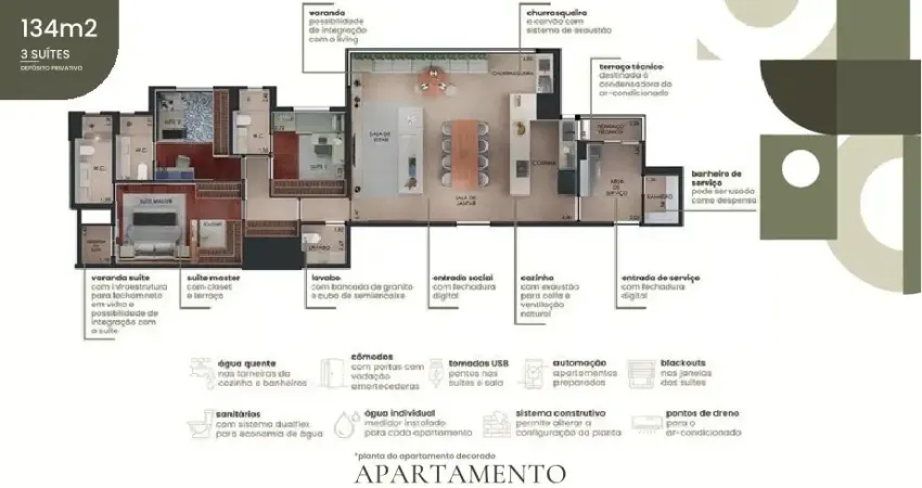 Apartamento com 3 quartos à venda na Rua das Figueiras, 2575, Campestre, Santo André