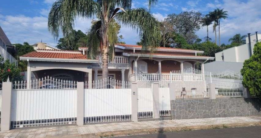 Casa com 5 quartos à venda na Rua Benedito Vasco da Gama, Estância Suíça, Serra Negra