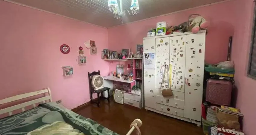 Casa com 2 quartos à venda na Rua Malie Brenner, Vila Dom Pedro II, São Paulo