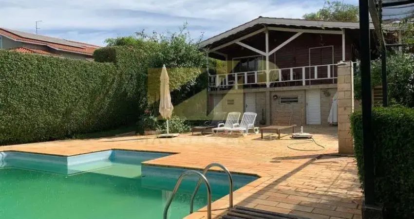 Chácara / sítio com 3 quartos para alugar na Rua José Firmino de Souza, 234, Terras de Itaici, Indaiatuba