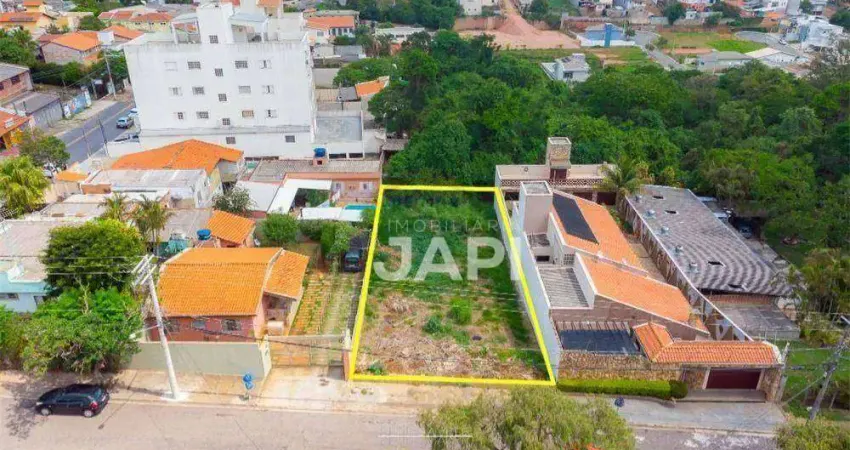 Terreno à venda na Rua Doutor Tolmino Martini, 31, Jardim Quintas das Videiras, Jundiaí