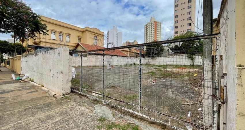 Terreno comercial para alugar na Rua Culto à Ciência, 229, Botafogo, Campinas