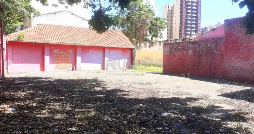 Sala comercial para alugar na Avenida Júlio de Mesquita, 174, Cambuí, Campinas