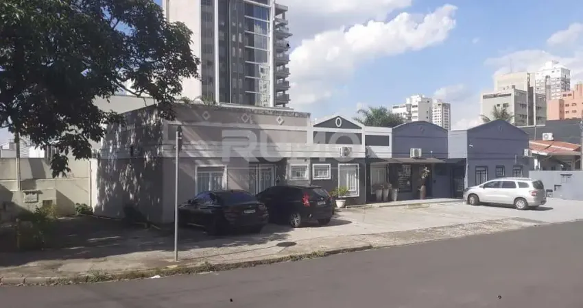 Terreno comercial à venda na Rua Doutor Sampaio Peixoto, 104, Cambuí, Campinas