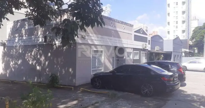 Terreno comercial à venda na Rua Doutor Sampaio Peixoto, 104, Cambuí, Campinas
