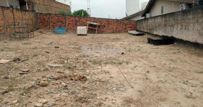 Terreno comercial à venda na Rua Professora Conceição Ribeiro, 170, Jardim do Lago Continuação, Campinas