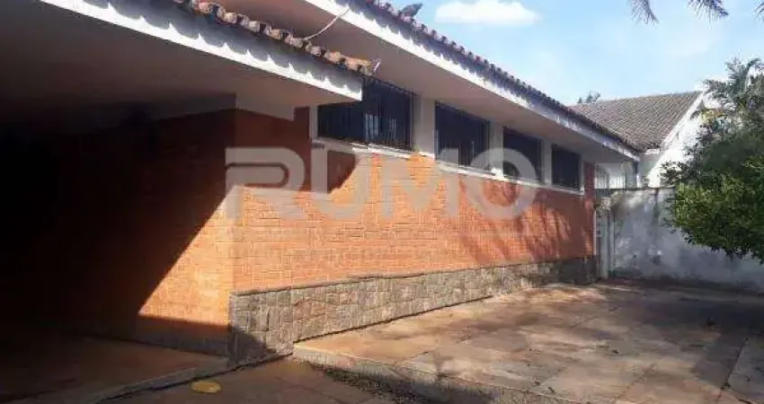 Casa com 3 quartos para alugar na Rua Viscondessa de Campinas, 63, Nova Campinas, Campinas