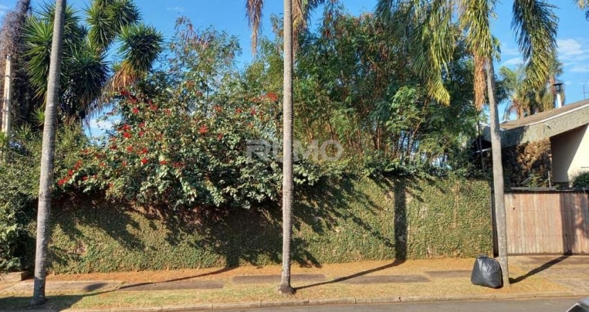Terreno comercial à venda na Rua Augusto César de Andrade, 1773, Nova Campinas, Campinas