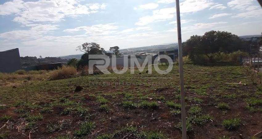 Terreno comercial à venda na Rua Murilo de Campos Castro, s/n, Parque Rural Fazenda Santa Cândida, Campinas